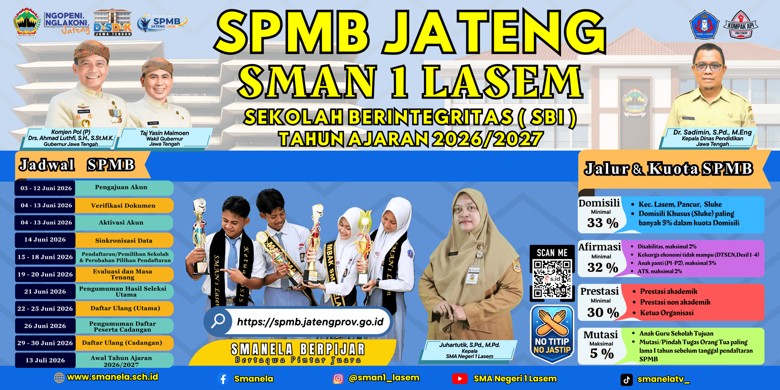 SPMB SMA NEGERI 1 LASEM TAHUN 2026